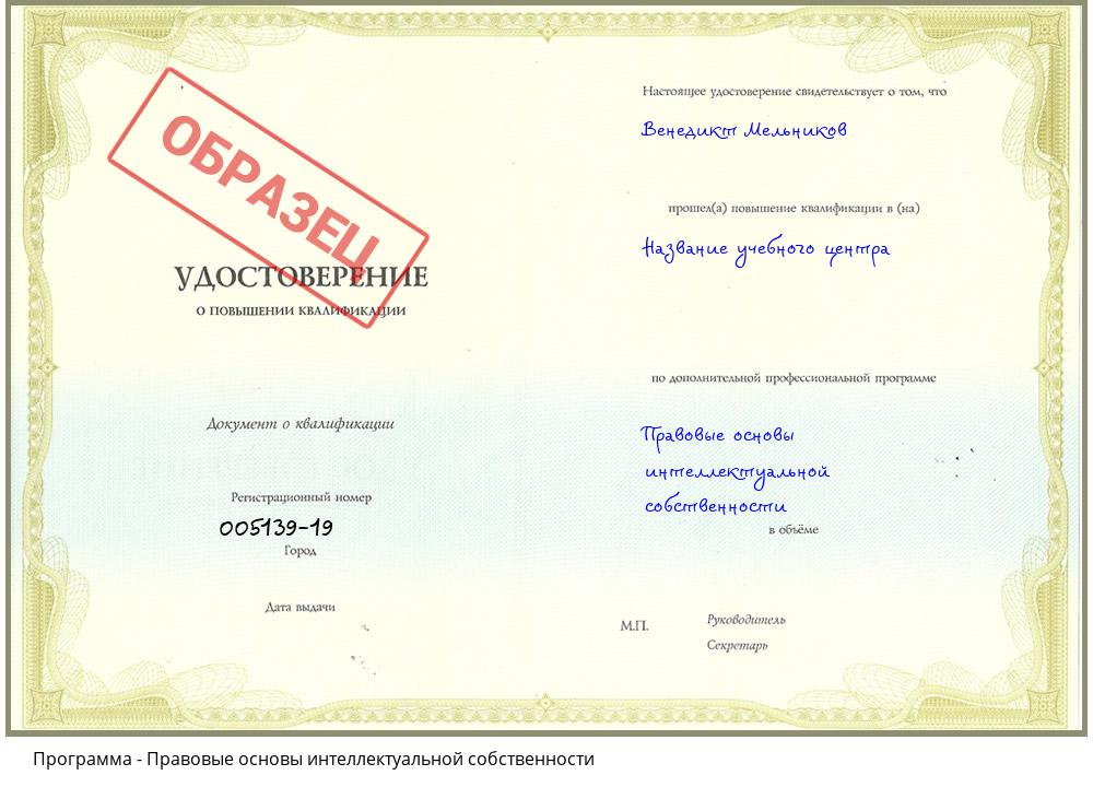Правовые основы интеллектуальной собственности Заречный