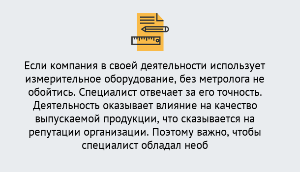 Почему нужно обратиться к нам? Заречный Повышение квалификации по метрологическому контролю: дистанционное обучение