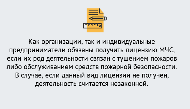 Почему нужно обратиться к нам? Заречный Лицензия МЧС в Заречный