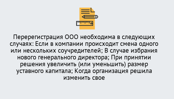 Почему нужно обратиться к нам? Заречный Перерегистрация ООО: особенности, документы, сроки...  в Заречный