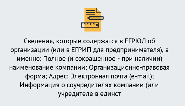 Почему нужно обратиться к нам? Заречный Внесение изменений в ЕГРЮЛ 2019 в Заречный